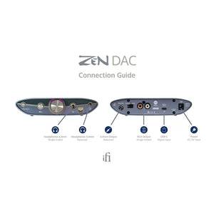 ifi ZEN DAC 3 DAC/headphone amplifier for Home and Office