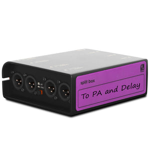 Palmer RIVER Peene Passive 2-Channel Line Splitter