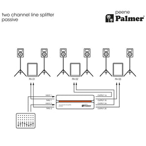 Palmer RIVER Peene Passive 2-Channel Line Splitter