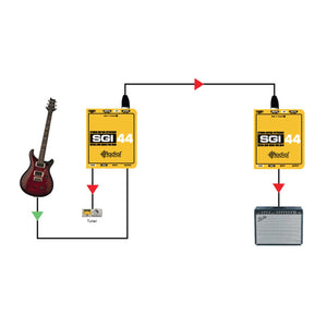 DI Boxes - Radial SGI-44 Studio Guitar Interface