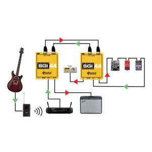 DI Boxes - Radial SGI-44 Studio Guitar Interface